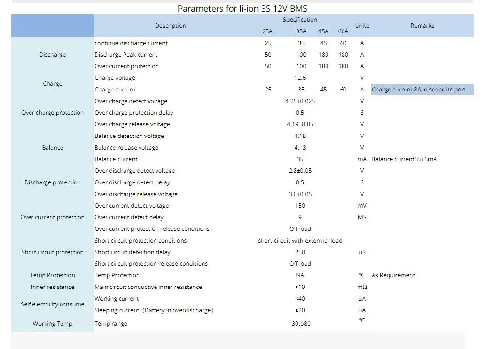 QQ截图20191012164309
