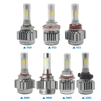 

V8 Series Headlight Car LED Lamp Single beam 9005 9006 5202 H10 H11 High/Low Kit H13 9007 COB Super bright chip