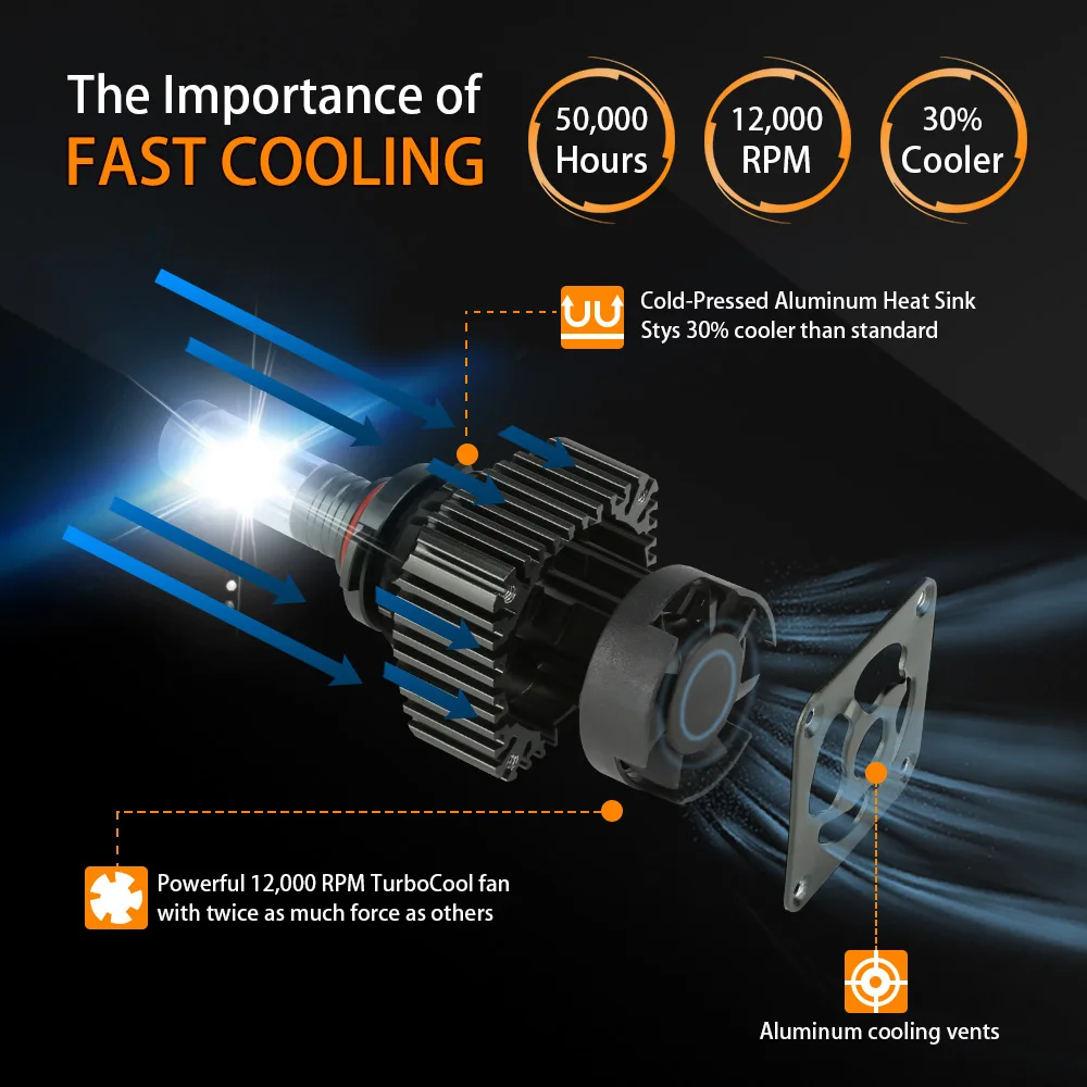 Светодиодная лампа Zdatt COB HB4 diode 9006 противотуманные фары 12 В 100 лм 3000 Вт