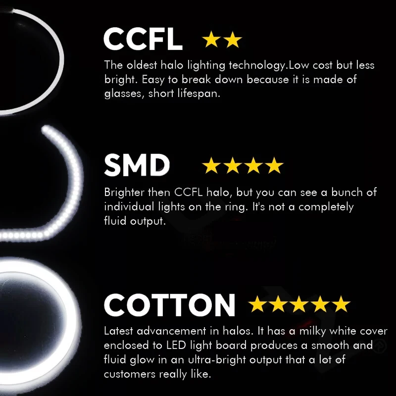Car-styling Dual color WHITE Yellow 4X131MM LED Halo Rings Cotton Light For BMW E36 E38 E39 E46 M3 LED SMD Angel Eyes Lamp
