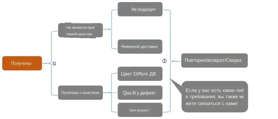 HTB1M3NYV5LaK1RjSZFxq6ymPFXat