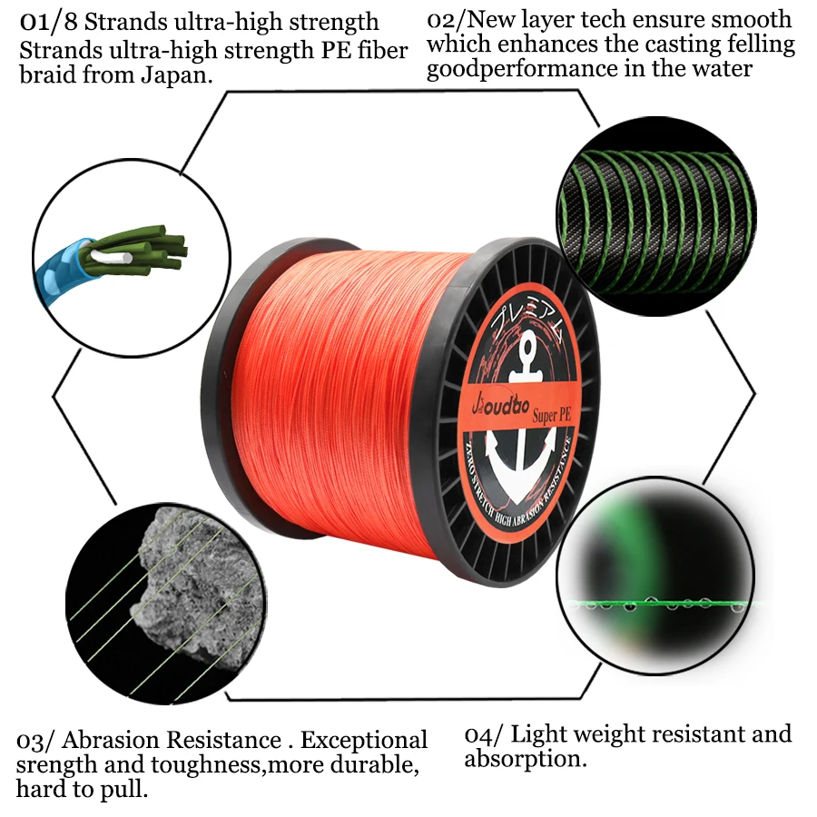 Jioudao Braid Fishing Line 1000M 8 Strands Multifilament Fishing Wire Carp Fishing 0.08mm-0.8mm 8LB-160LB for Carp Fishing
