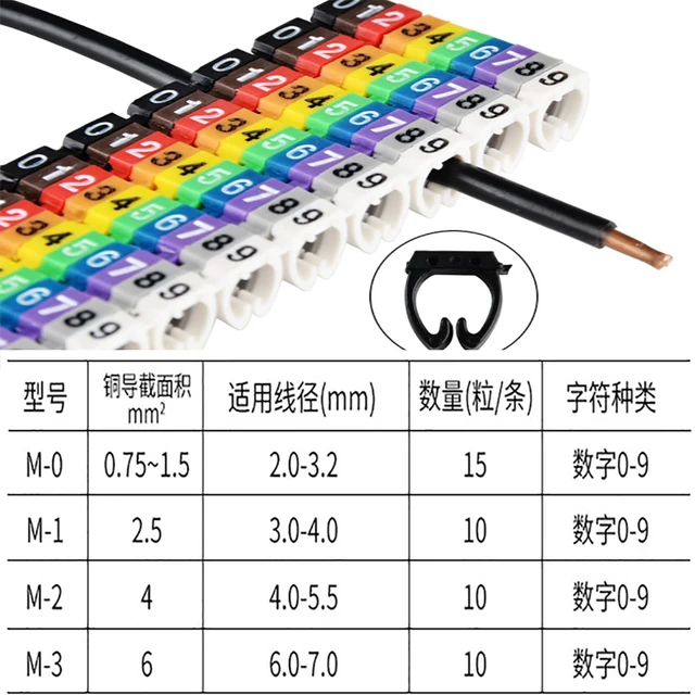 freeshipping 0.5mm2-6mm2 M0 M1 M2 M3 Arabic Numerals M Type Clip Network  Ethernet Wire Number Label Tube Cable Marker colorful - Price history &  Review, AliExpress Seller - Shop5777813 Store