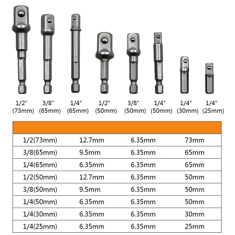 Рисунок 6 - в комплекте, втулка