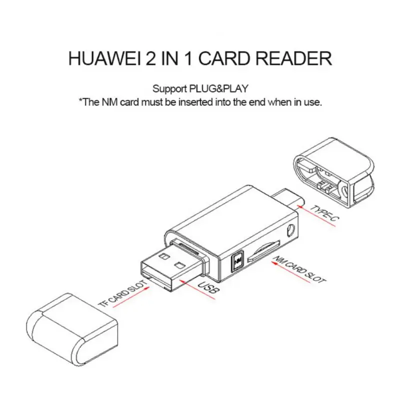 2-в-1 кард-ридер адаптер Портативный Тип-C/USB 2,0 для нм Nano TF защищенная цифровая Карты памяти и аксессуары для Мобильный телефон Huawei