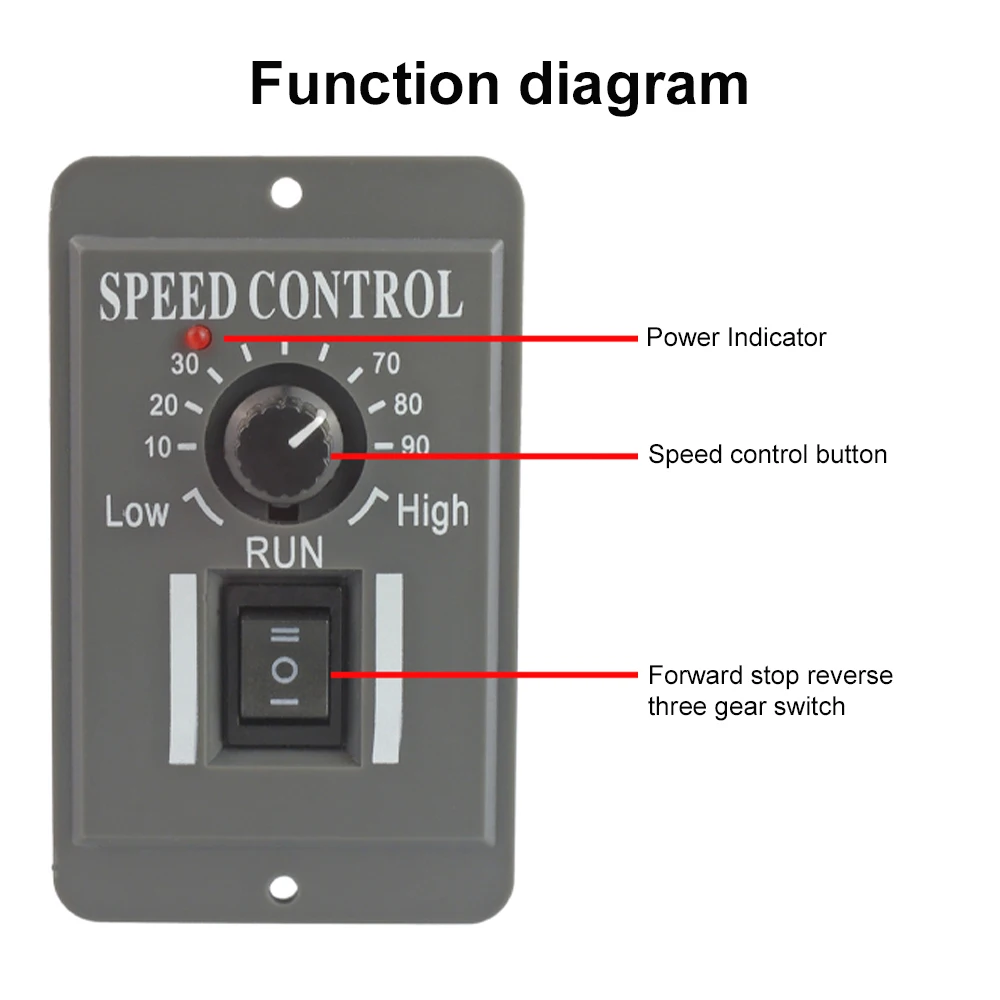 PWM DC Motor Speed Controller 12V 24V 48V 6A