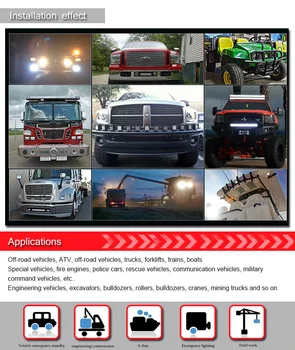

Super bright LED Work Light Replacement 10-30V DC Floodlight Car Truck IP67 Waterproof Durable Parts
