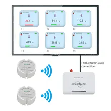 Беспроводной датчик температуры передатчик регистратор данных температуры удаленный беспроводной температурный монитор для морозильной камеры 433/868/915 МГц