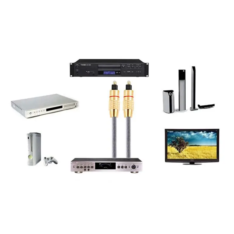 1 Pcs Fiber o Splitter Cable Adapter 1 in 2 Out 1 Pcs Digital o Optical Cable SPDIF Cord Fiber o Cable