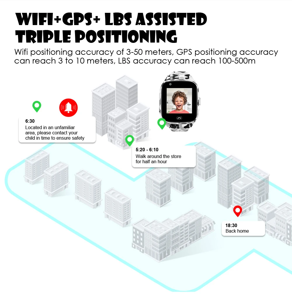 LEMFO LEC2 Pro 4G Детские умные часы gps wifi LBS позиционирование Детские умные часы SOS Вызов видео вызов удаленный мониторинг 650mah