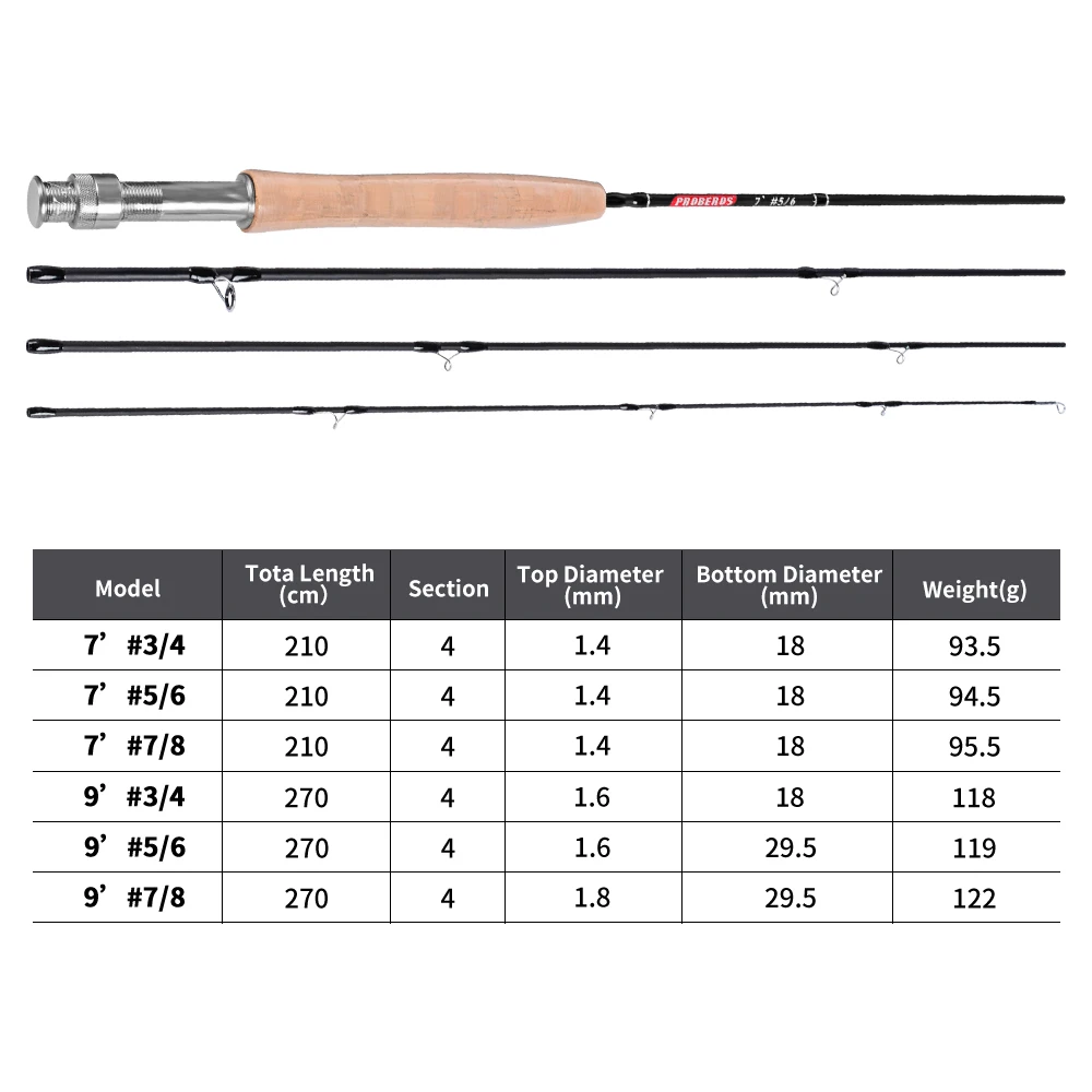 1 шт. высокоуглеродистая удочка для нахлыстом 2,1 м и 2,7 м, 9 футов, 2,7 м, 4 секции лески, wt 3/4, 5/6, 7/8, супер светильник, удочка для нахлыстом, рыболовные снасти