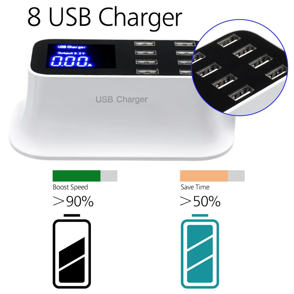 Многопортовое USB умное настенное быстрое зарядное устройство + 8 зарядных