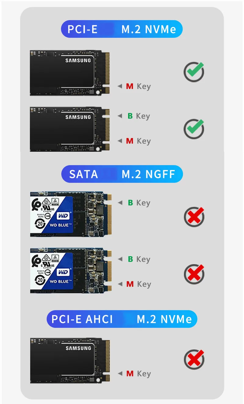 PCIE M.2 NVME USB SSD корпус M ключ Тип C USB 3,1 2240/2280 SSD чехол алюминиевый 10 Гбит/с внешний корпус жесткий диск внешний SSD коробка