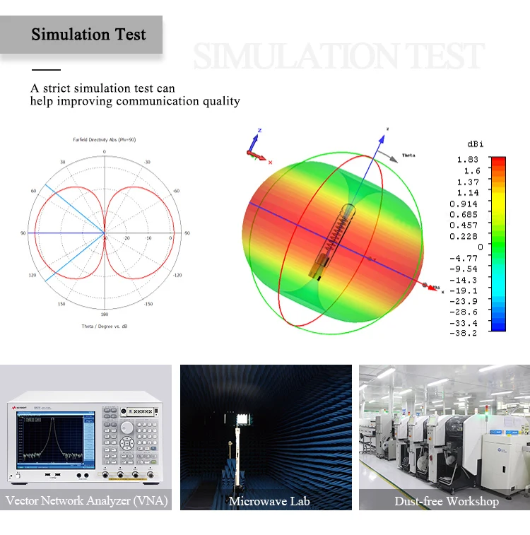 Антенна Wifi 868MHz 915MHz 12dBi с высоким коэффициентом усиления TX900-PB-2626 (NK) N-K интерфейс направленная антенна