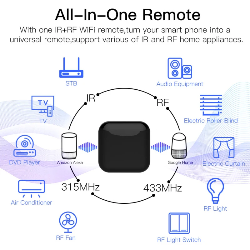 Универсальный пульт дистанционного управления Wi Fi RF + ИК устройство для