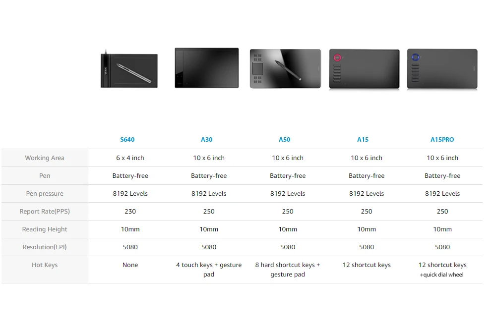 lazada-15pro_12
