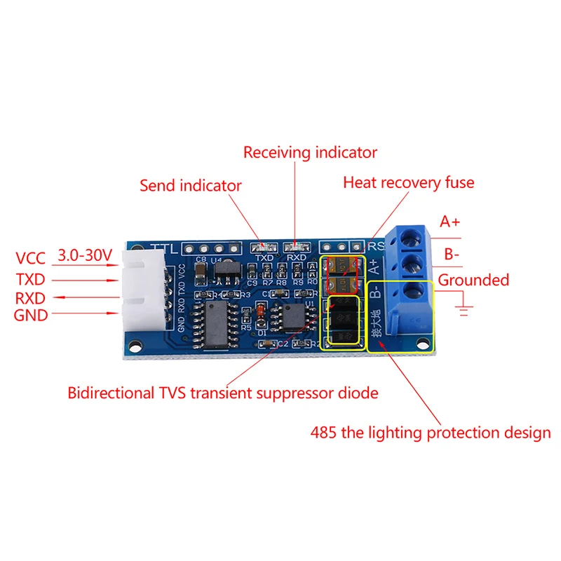 Carte de convertisseur d'alimentation TTL vers RS485