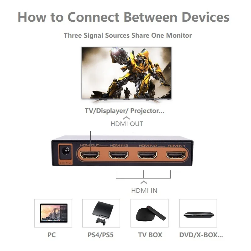 HDMI ȣȯ ġ , 3 in 1 Out, 4K @ 60Hz UHD HDR 3 Ʈ, 4K  IR , 18Gbps 1080P 3D HDCP2.2 HDMI й ñ