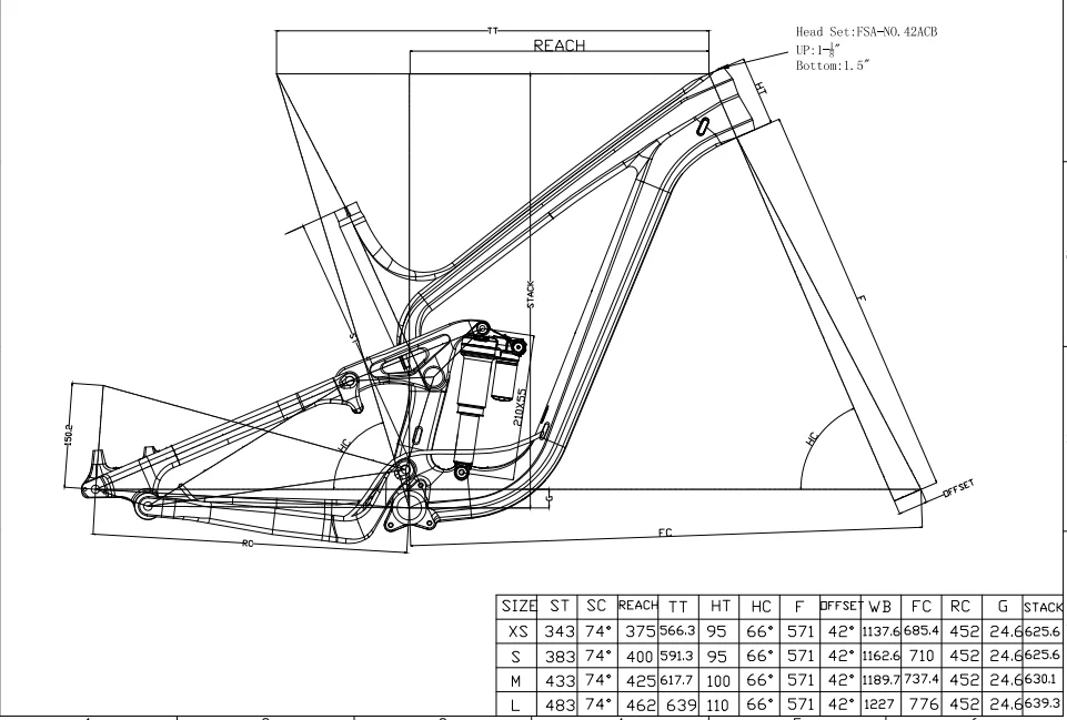 P9 geometry