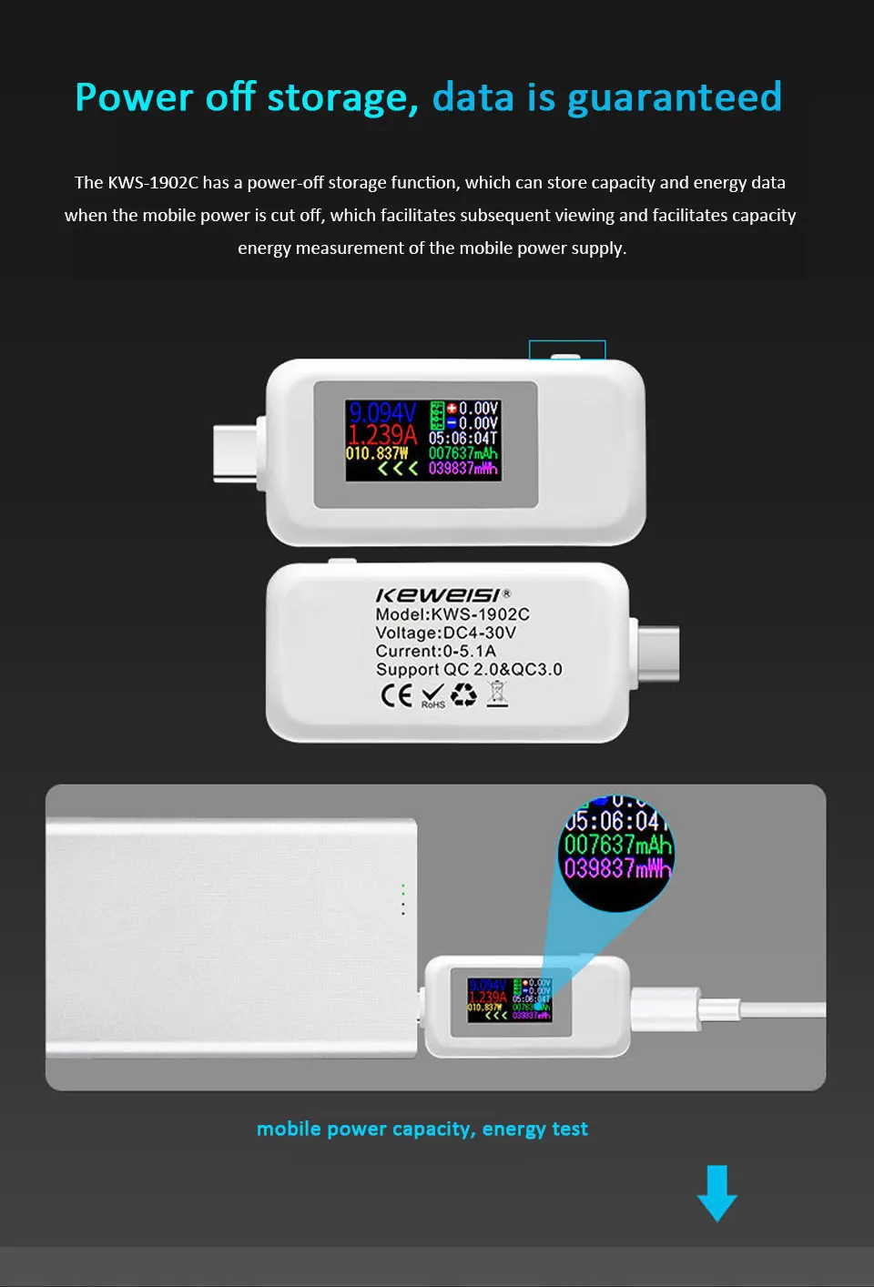 Type-C USB Tester Current 4-30V USB-C Voltage Current Tester Timing Ammeter 10 in 1 USB-C Charging Cable Color screen calipers bunnings