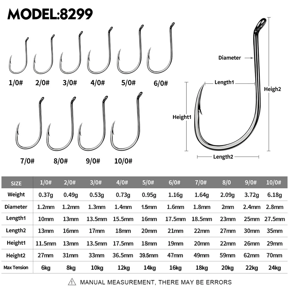 100pc/lot Fishing Hook 1/0#-6/0# Octopus Hook HC-72A High-carbon