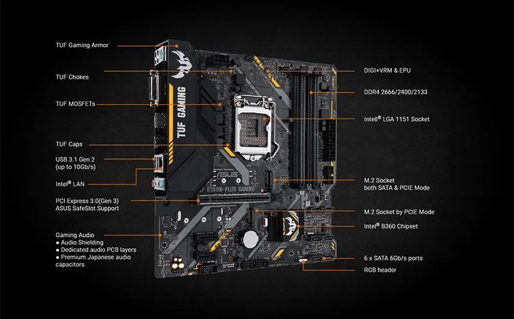 Материнская плата ASUS B360M-PLUS GAMING Intel LGA 1151 для настольных ПК для процессоров 8-го и 9-го поколения, максимальная поддержка 32 Гб оперативной памяти DDR4