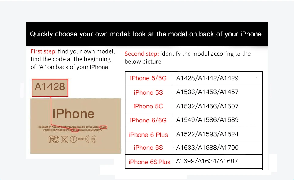 AAA++ Pantalla для iPhone 6 6S Plus ЖК-дисплей сенсорный экран дигитайзер рамка Полная сборка для iPhone 5S ЖК-экран Замена