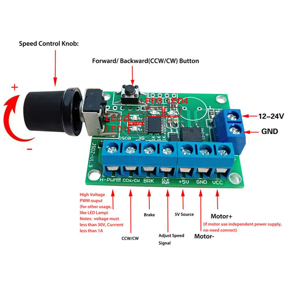 Pwm high speed