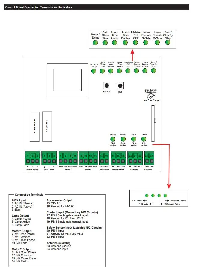 05 AC wiring