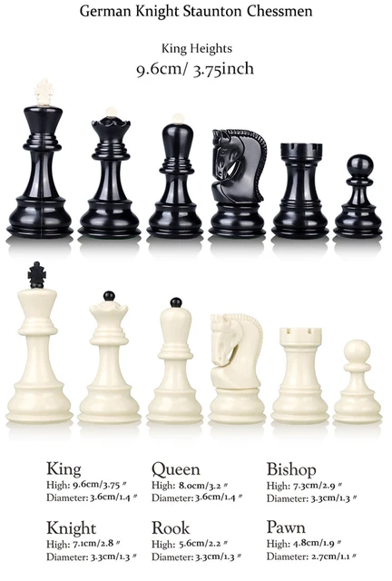 Kingchessgm - Chess Pieces Names