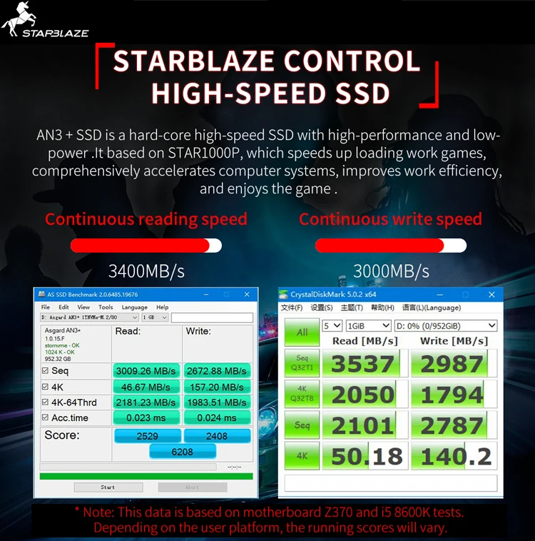 ssd internal hard drive for laptop Asgard AN3 Plus RED SERIES M.2 ssd M2 512gb PCIe NVME 512GB 1TB 2TB Solid State Drive 2280 Internal Hard Disk for Laptop  Cache solid state internal hard drive