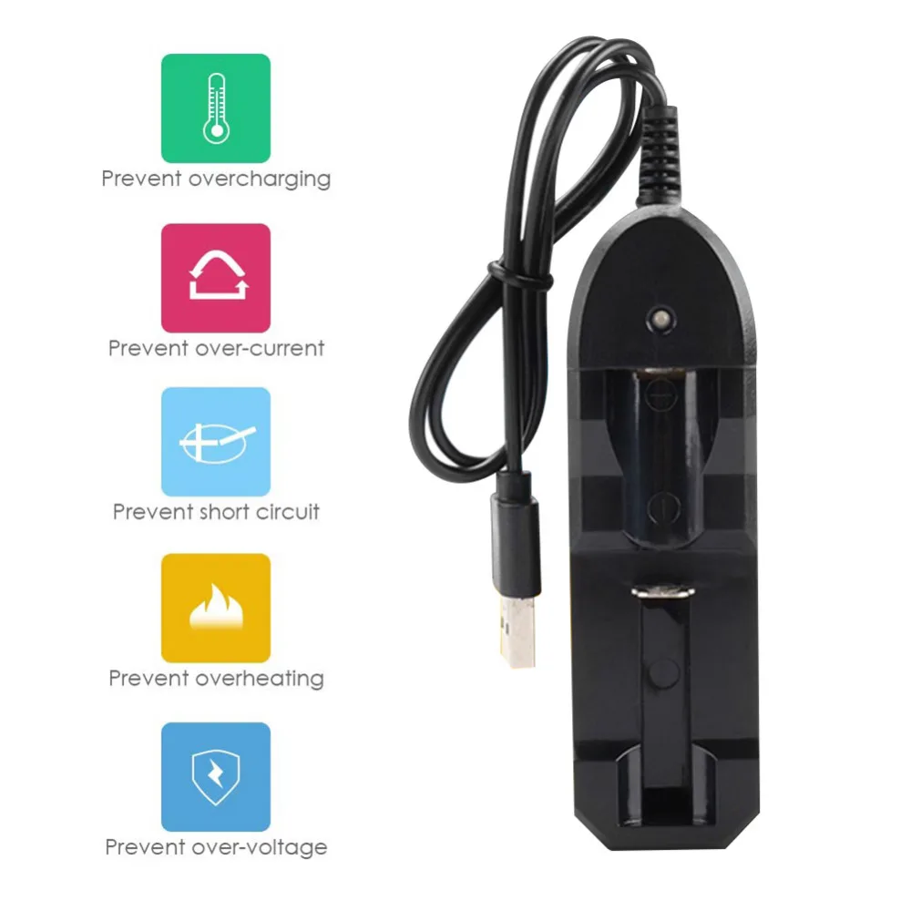 3a76e344bdd31caa2b3ffdf0b78e0bda