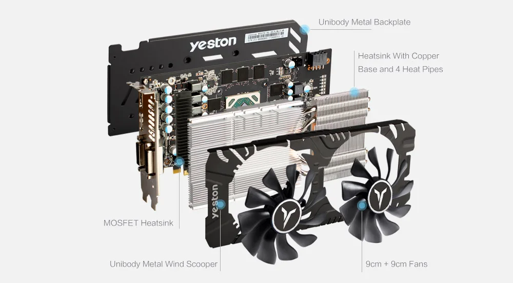 Yeston Radeon RX 580 GPU 8 Гб игровой настольный компьютер ПК видеокарты Поддержка GDDR5 256bit DP* 3/HD/DL-DVI-D