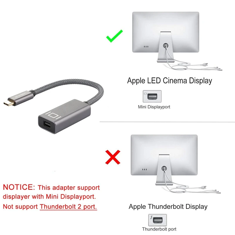 USB C для Mini display port(4K@ 60Hz), Thunderbolt 3 для отображения порта кабель Поддержка 4K Совместимость с MacBook Pro //Pro и