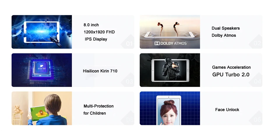 Huawei почтовый ящик 5 Планшет 5 8 дюймов 32 ГБ/64 Гб Kirin 710 Восьмиядерный OTG 8.0MP Лицо ID 1200x1920 FHD дисплей 5100 мАч GPU Turbo 2,0
