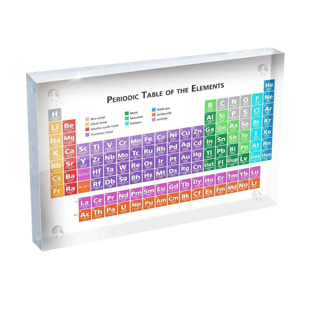 

Periodic Table Display with Elements Student Teacher Gifts Crafts Decor QP2