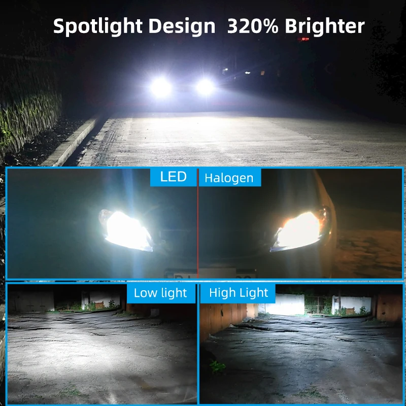 ANITERA 145 17インチ CNSUNNYLIGHT Newest 1:1 Size H11 H4 H7 Mini LED Car