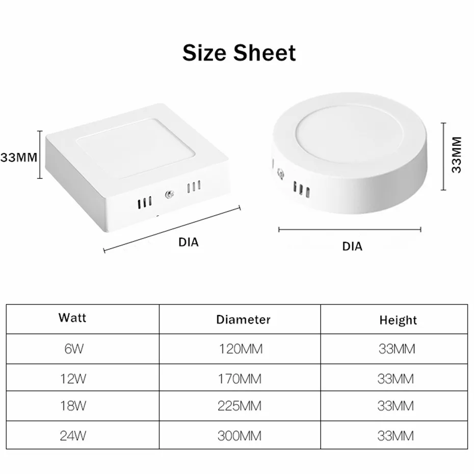 LED Surface panel light  (26)