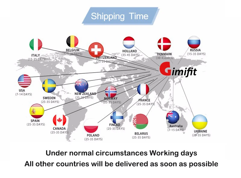 3_ShippingTime