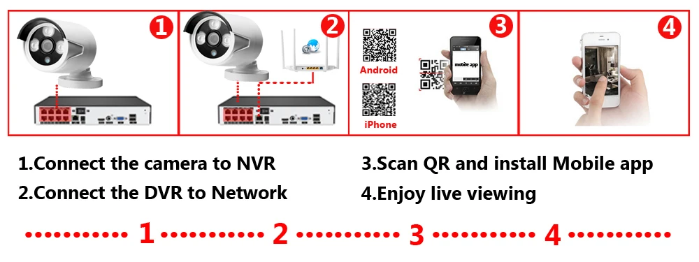 H054a48760c674af8a2b9e31311e32f677