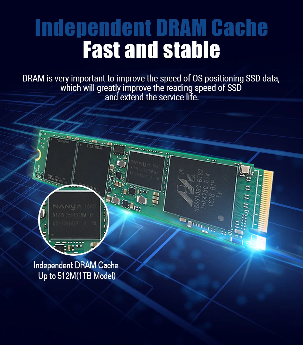 Reeinno M.2 SSD G супер Скорость 8 ГБ/сек. PCIe NVMe 2280 256 г/512 г/1 ТБ Marvell контроллер dram-кэша твердотельный накопитель ноутбука, настольного компьютера