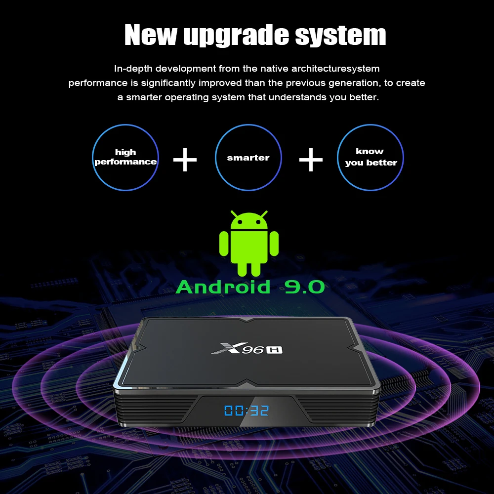 X96H смарт-ТВ на андроид ТВ-бокс 6K 4K HD 3D 4G 64G Android 9,0 Двойной Wi-Fi передатчик для интернет-телевидения телеприставка медиаплеер BT4.1 Allwinner H603 PK X96