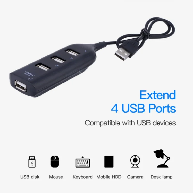 High Speed Micro Mini 4 Ports 2.0 USB HUB splitter Adapter For Laptop PC Notebook Receiver Computer Peripherals Accessories