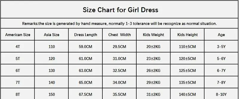 top Dresses Cute Princess Dress Summer Unicorn Butterfly Cartoon Dress Unicorn Print Baby Girls Dresses Party Sleeveless Birthday top Dresses