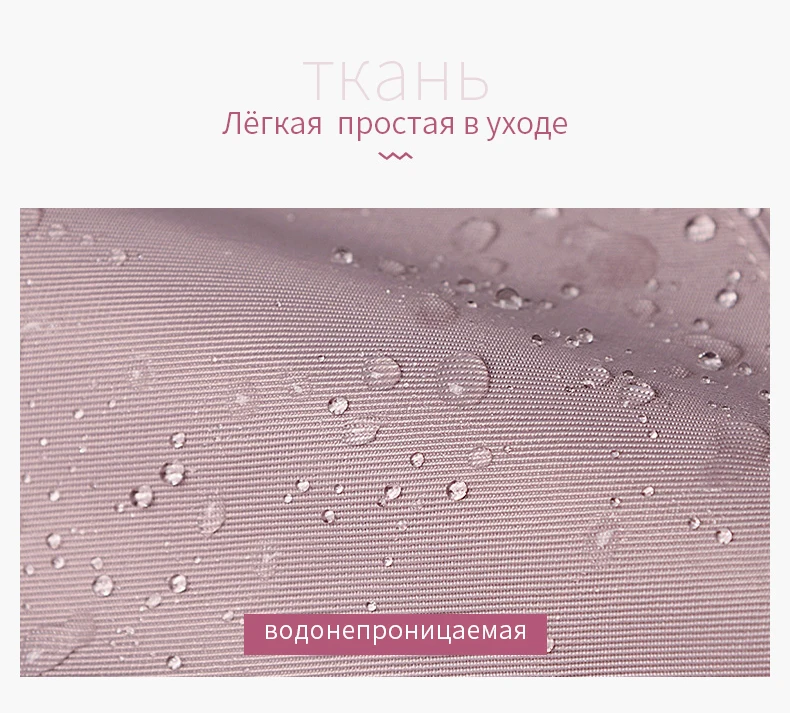 Fouvor летний холщовый рюкзак для женщин Оксфорд Дорожные сумки женская школьная сумка для девочек-подростков 2898-02