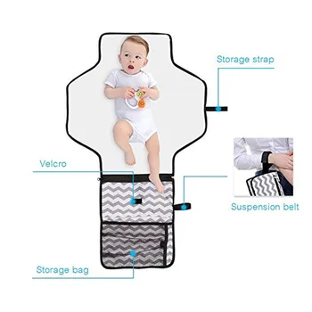 

Diaper Pad Newborns Foldable Waterproof Baby Diaper Changing Mat Portable Changing Pad Children 2019