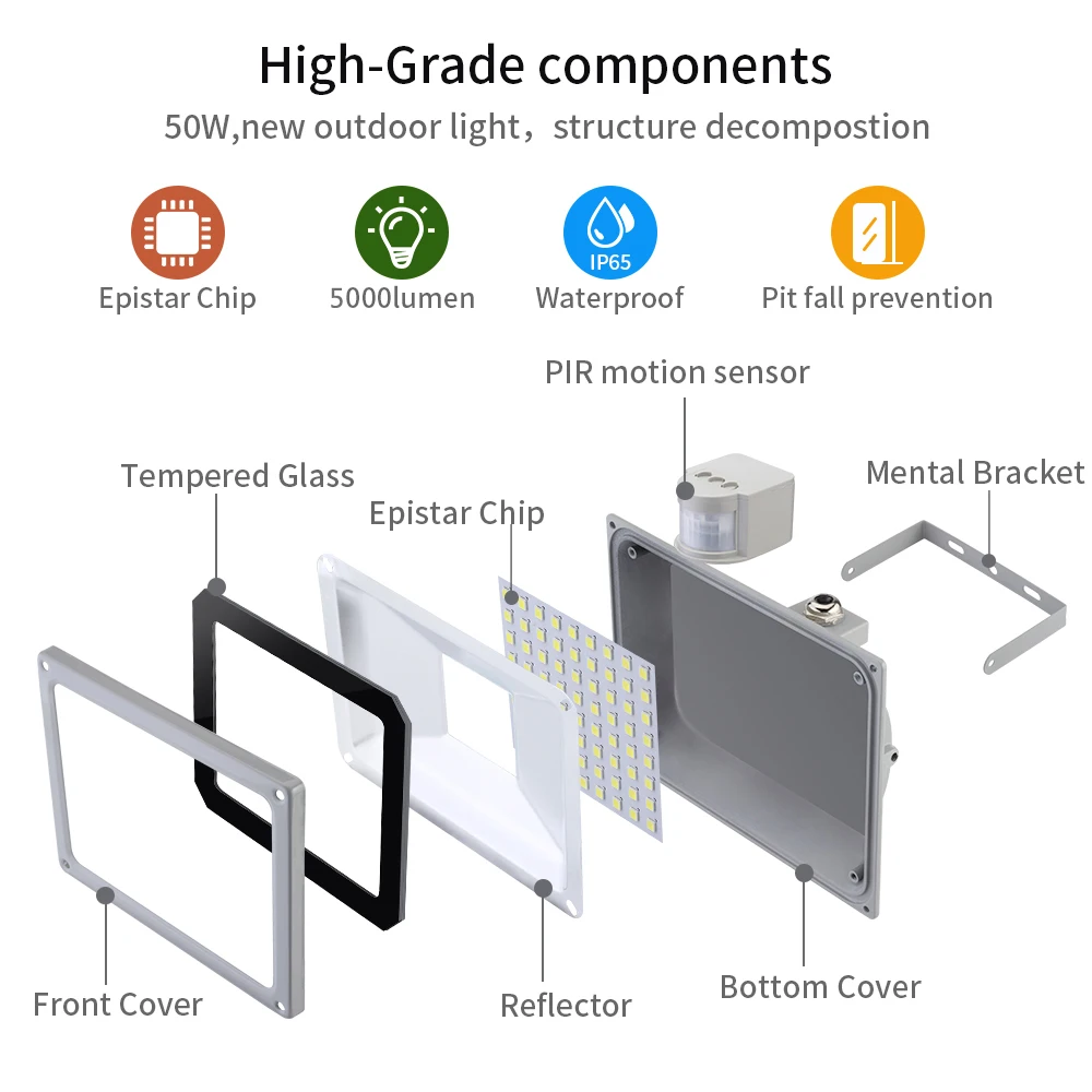 50W LED Flood Light with Motion Sensor Waterproof AC220V PIR LED Floodlight Outdoor Projector Lamp Spotlight for Garden (4)