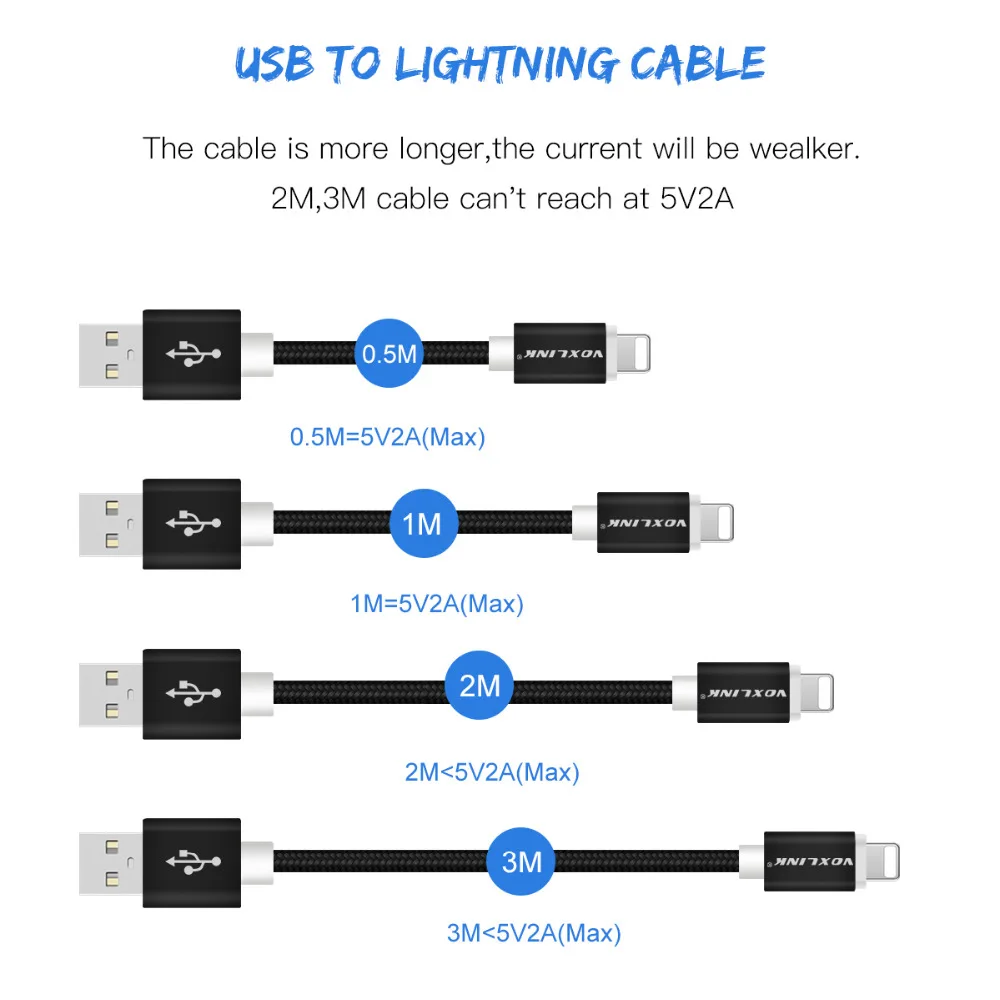 VOXLINK, 5 шт. в упаковке, USB-8-контактный кабель, нейлоновый usb кабель для зарядки и передачи данных для iPhone X Xs, xr, 8, 8 plus, 7 plus, 6s plus, 5S, iPad Air, usb-кабель