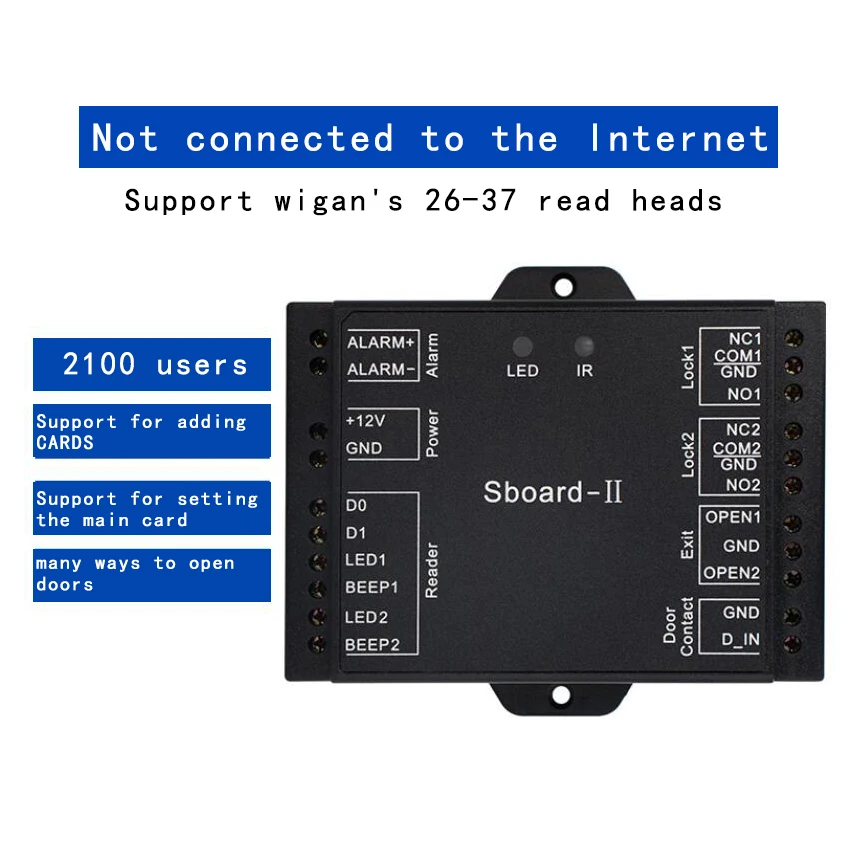 Sboard-II Mini Network 2 Door Access Controller Board Data Can