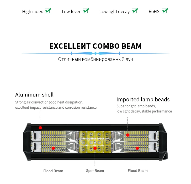 led-light-bar-ip67-combo_04